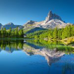 Tips voor je bezoek aan Tirol